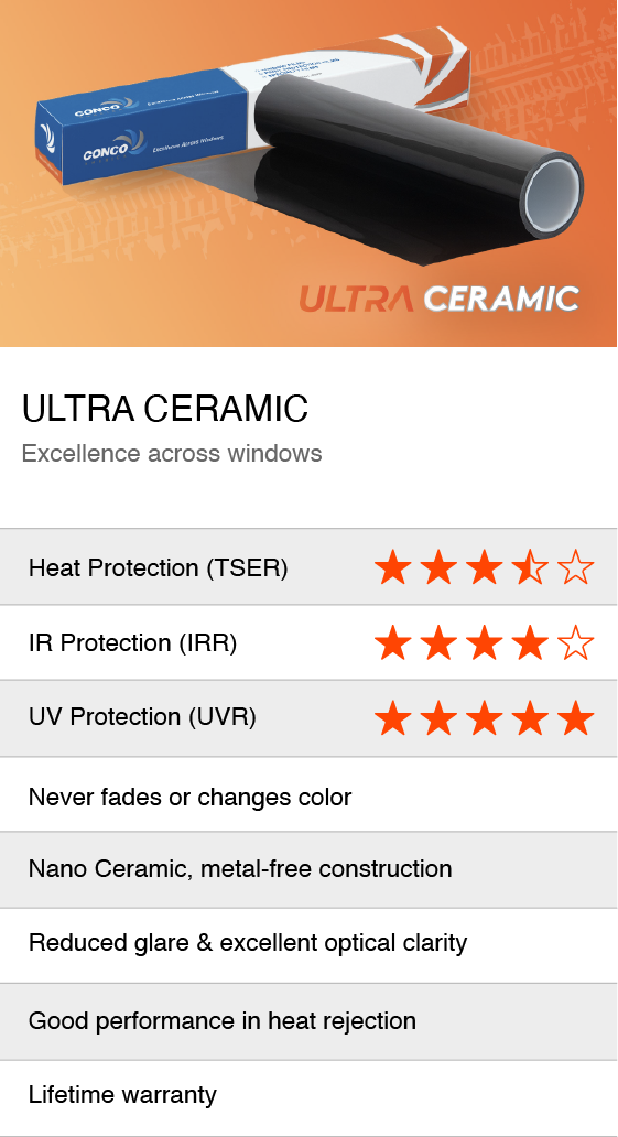 03_Conco_Ultra_Ceramic