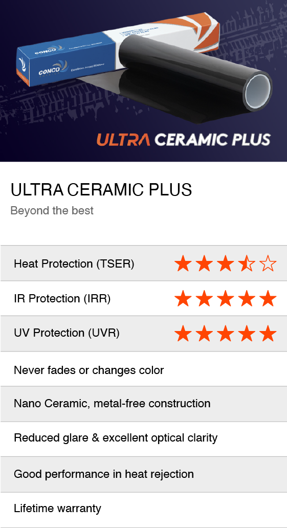 04_Conco_Ultra_Ceramic_Plus
