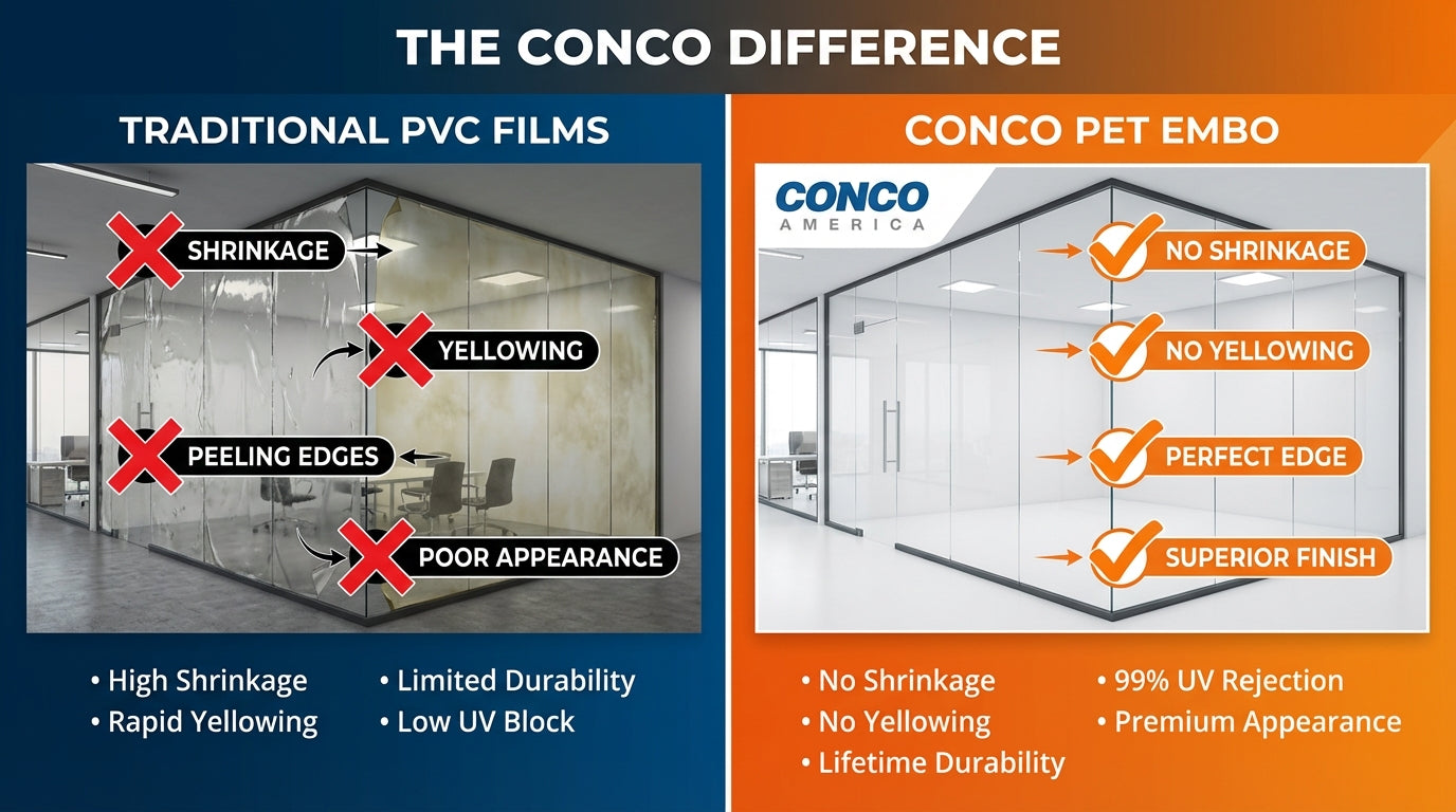 Architectural Film: Deco 27